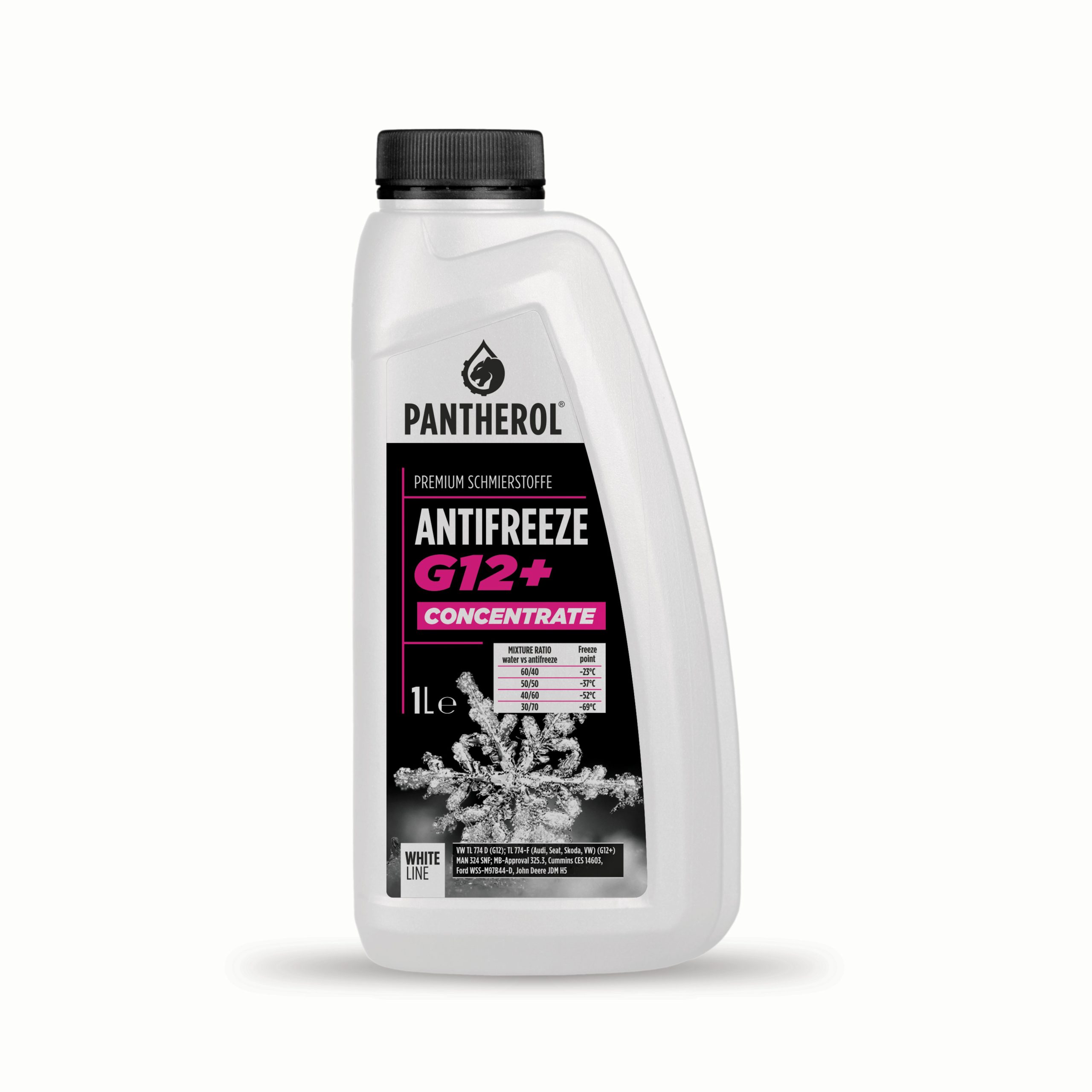 ANTIFRIZ PANTHEROL G12+ KONCENTRAT 1/1